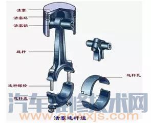 【發動機安裝要點】圖4