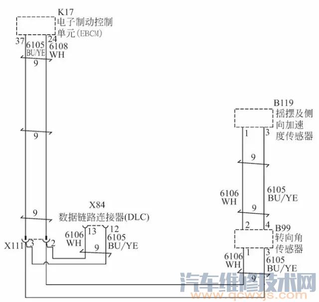 別克GL8豪華商務車ABS故障燈亮
