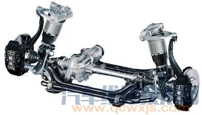 奧迪A6L、A8L、輝騰、途銳、空氣懸掛匹配方法