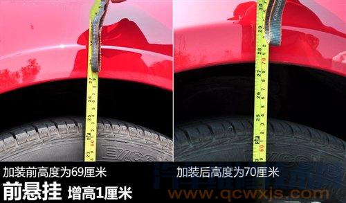 【減震膠墊有用嗎  裝還是不裝好】圖3