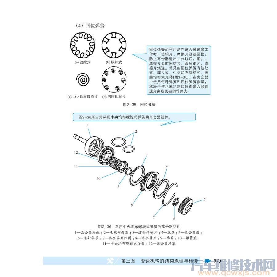 《圖解汽車自動變速器維修技術(shù)》在線閱讀 《圖解汽車自動變速器維修技術(shù)》在線閱讀