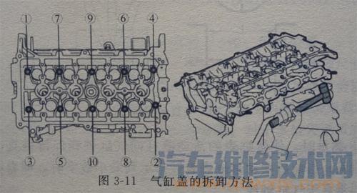【氣缸蓋的拆裝檢查和安裝】圖2