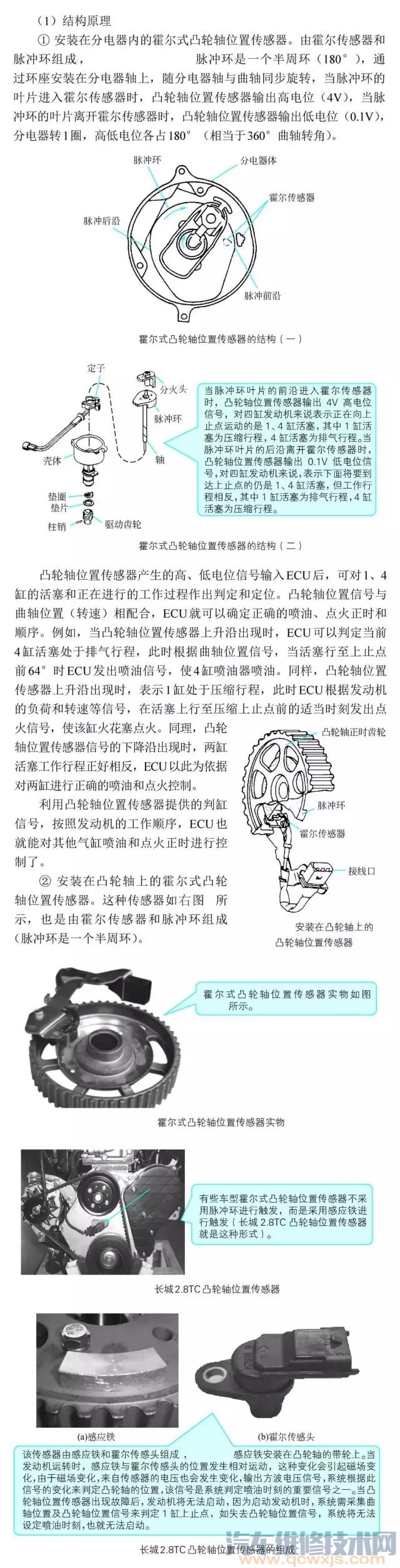 【凸輪軸位置傳感器結構原理與檢測方法】圖2