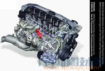 【發動機上的單詞是什么意思 這些新型發動機技術你都知道嗎？】圖3