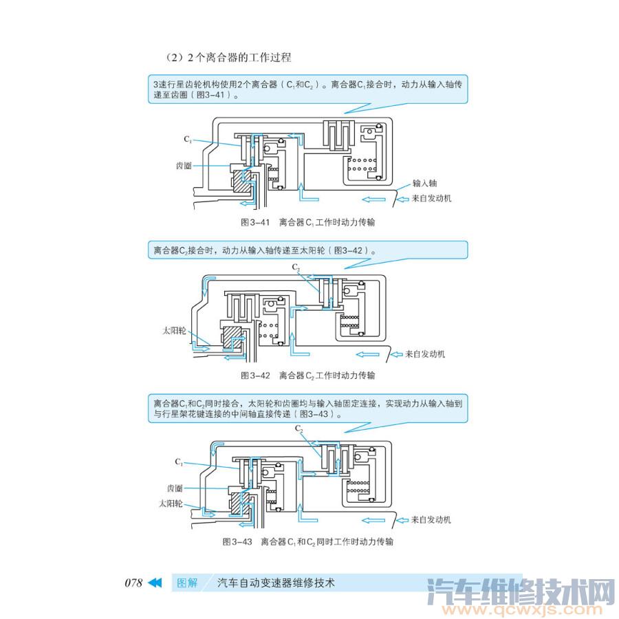 《圖解汽車自動變速器維修技術(shù)》在線閱讀 《圖解汽車自動變速器維修技術(shù)》在線閱讀