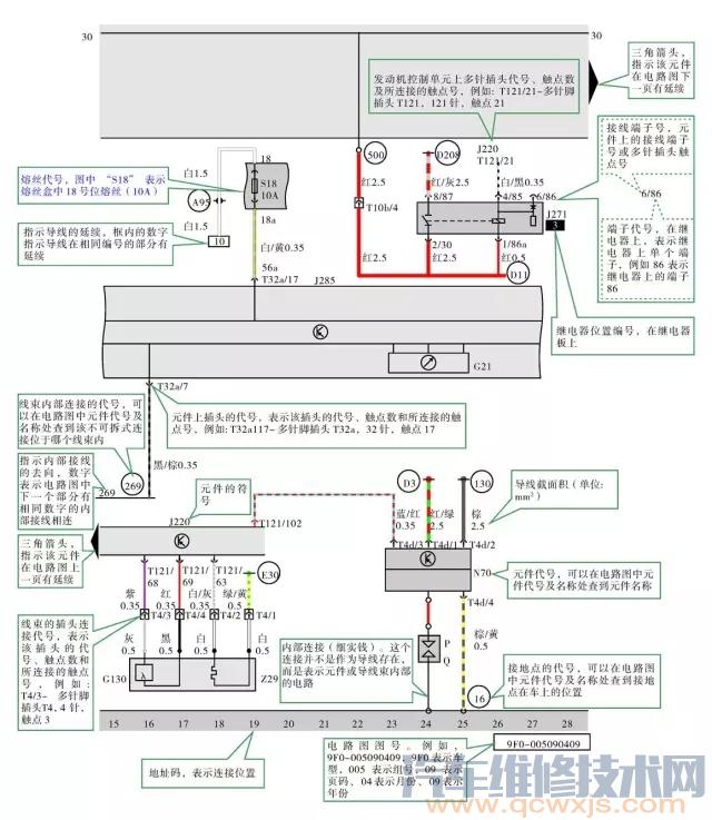 【大眾車電路圖識讀方法】圖4
