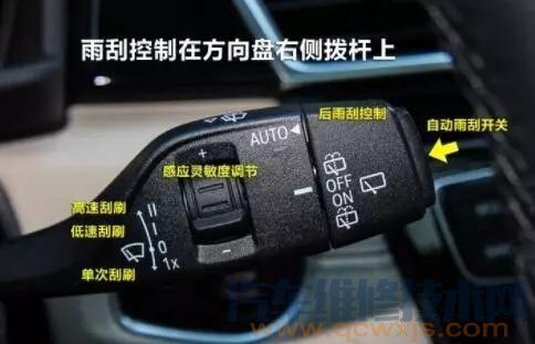 【寶馬雨刮怎么使用 ?寶馬雨刮使用方法圖解】圖1