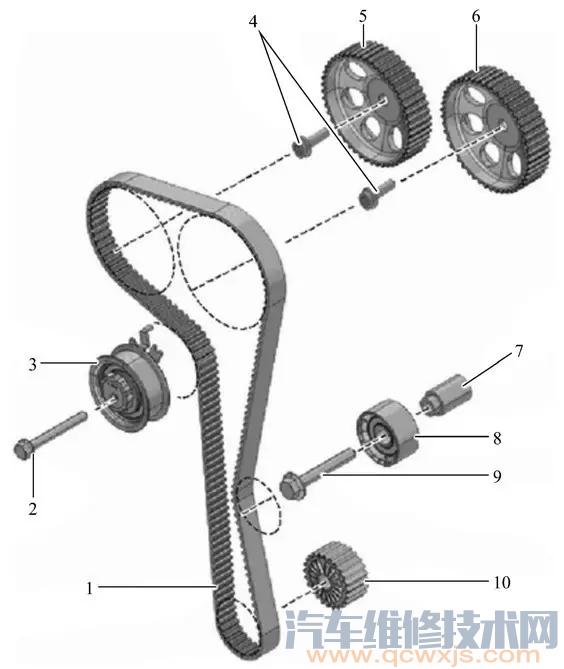 【捷達(dá)/桑塔納/POLO/高爾夫/速騰/朗逸（1.4L CKA/1.6L CPD EA211）正時(shí)校對(duì)方法】圖1