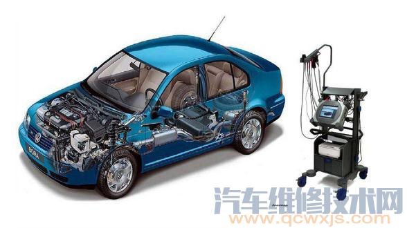 發(fā)動機電控系統(tǒng)維修診斷的注意事項