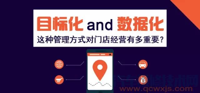 數(shù)據(jù)管理對汽修店經(jīng)營有多重要