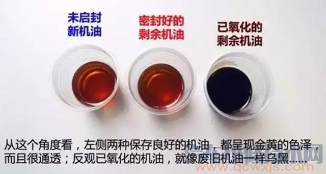 【汽車半年一定要保養嗎？汽車一年不保養會怎樣？】圖1