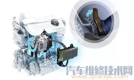 【發(fā)動(dòng)機(jī)啟停技術(shù)利弊分析】圖1