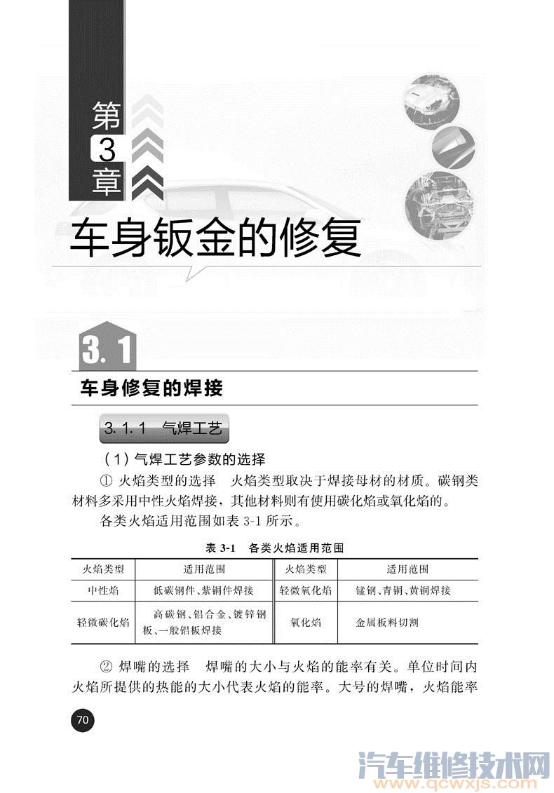 【《汽車維修鈑金與噴漆一本通》在線閱讀】圖2