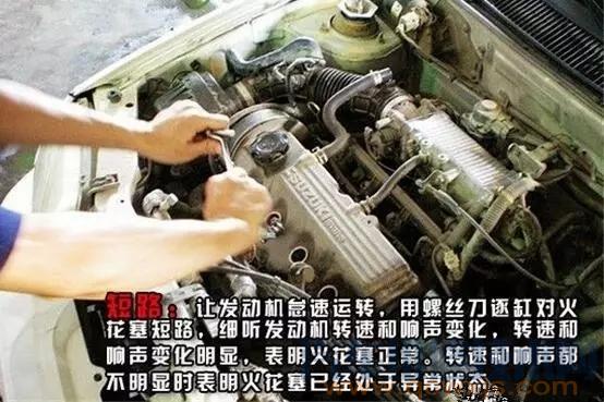 【教你怎樣判斷火花塞該換了(圖解)】圖1