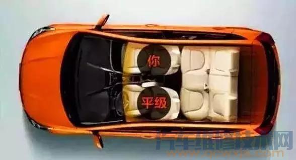 【汽車哪個位置最尊貴?領導坐車坐在哪個位置?你坐對了嗎】圖3