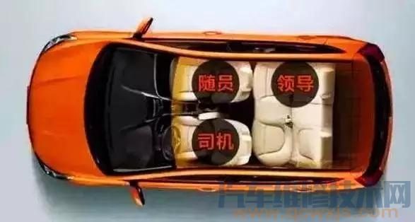 【汽車哪個位置最尊貴?領導坐車坐在哪個位置?你坐對了嗎】圖4