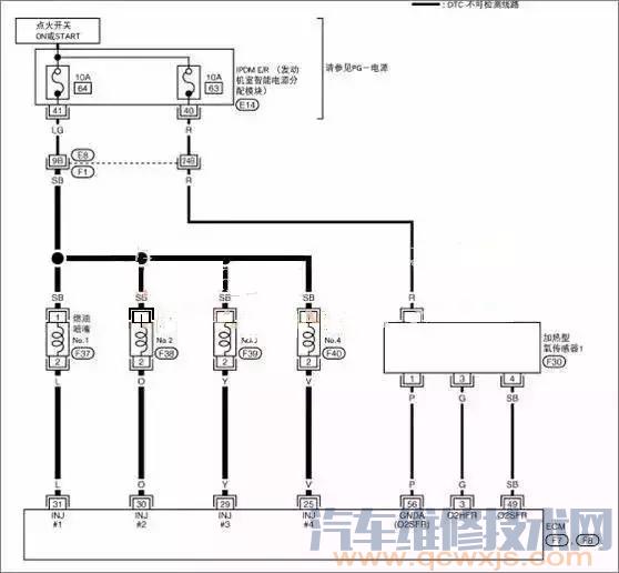 日產頤達早晨無法啟動