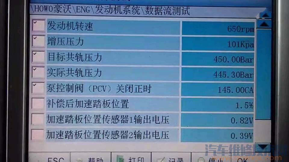 數據流檢測在汽車電子故障診斷中的應用
