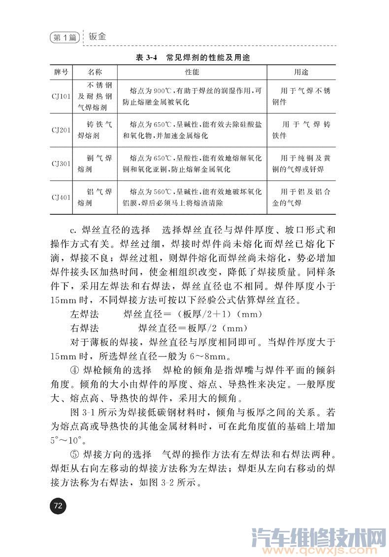【《汽車維修鈑金與噴漆一本通》在線閱讀】圖4