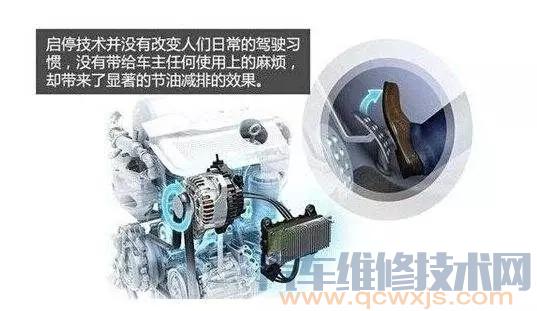 【發(fā)動(dòng)機(jī)啟停技術(shù)利弊分析】圖4