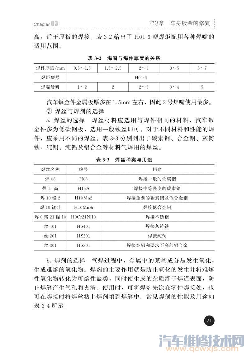 【《汽車維修鈑金與噴漆一本通》在線閱讀】圖3