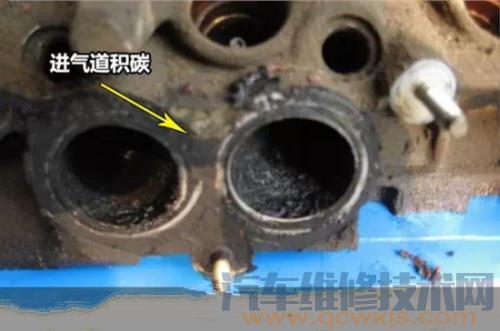 【發動機啟動困難的原因和故障排除方法】圖2