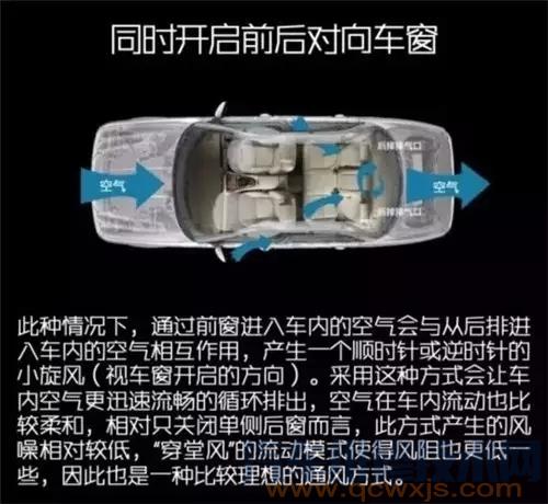 【省油5大誤區(qū)，看看你自作聰明中了幾招】圖3