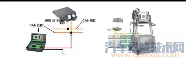 邁騰B7L停放4,5天后無法啟動