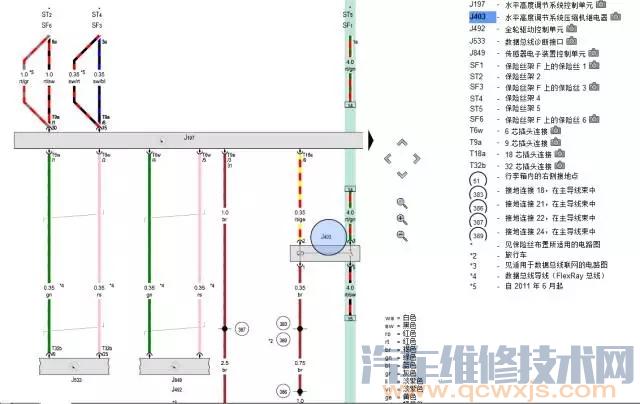 奧迪A6L C7空氣懸掛報警解決方案