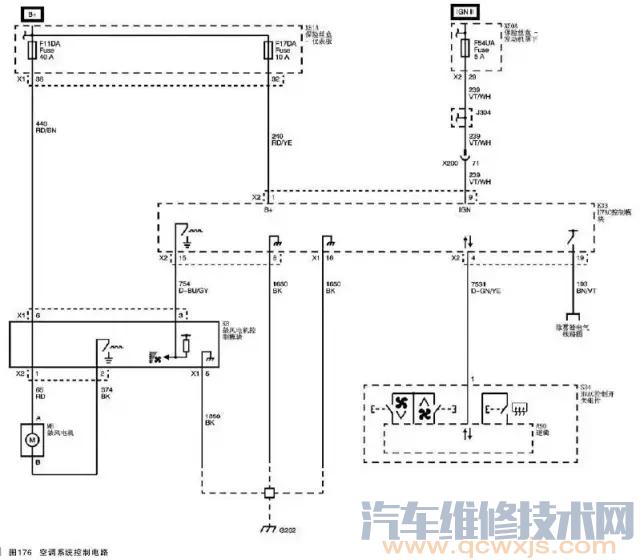 雪佛蘭科魯茲空調鼓風機不出風