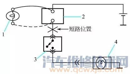 用測(cè)試燈檢查電路短路方法