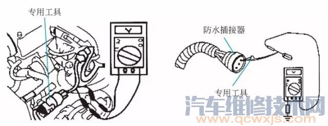 汽車線束插接器的檢測