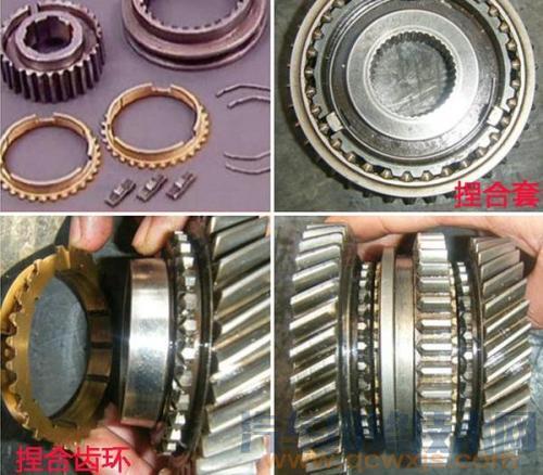 【手動變速器常見故障診斷方法】圖4