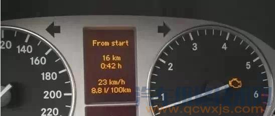 汽車儀表盤故障燈亮車還能開嗎?(圖解)