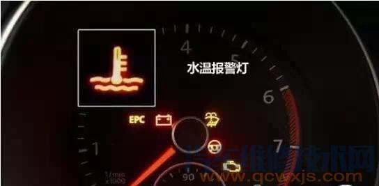 【汽車儀表盤故障燈亮車還能開嗎？（圖解）】圖2