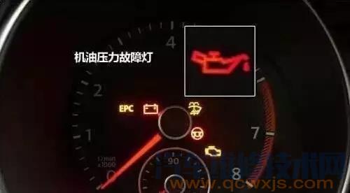 【汽車儀表盤故障燈亮車還能開嗎？（圖解）】圖3