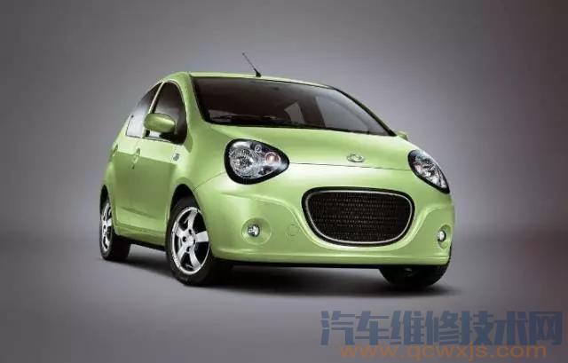 【微型車、小型車、緊湊型車、中型車該怎么區分?其實一看就懂!】圖2