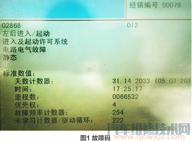 【一汽大眾CC遙控器正常無鑰匙進入系統不起作用故障】圖1