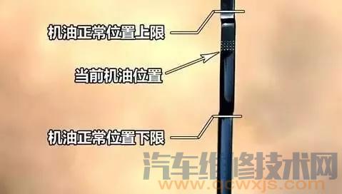 【機油基礎知識解析】圖4