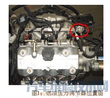 【燃油壓力調節器堵塞癥狀現象和故障排除】圖3