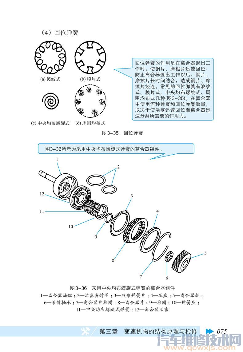 《圖解汽車自動(dòng)變速器維修技術(shù)》在線讀 《圖解汽車自動(dòng)變速器維修技術(shù)》在線讀