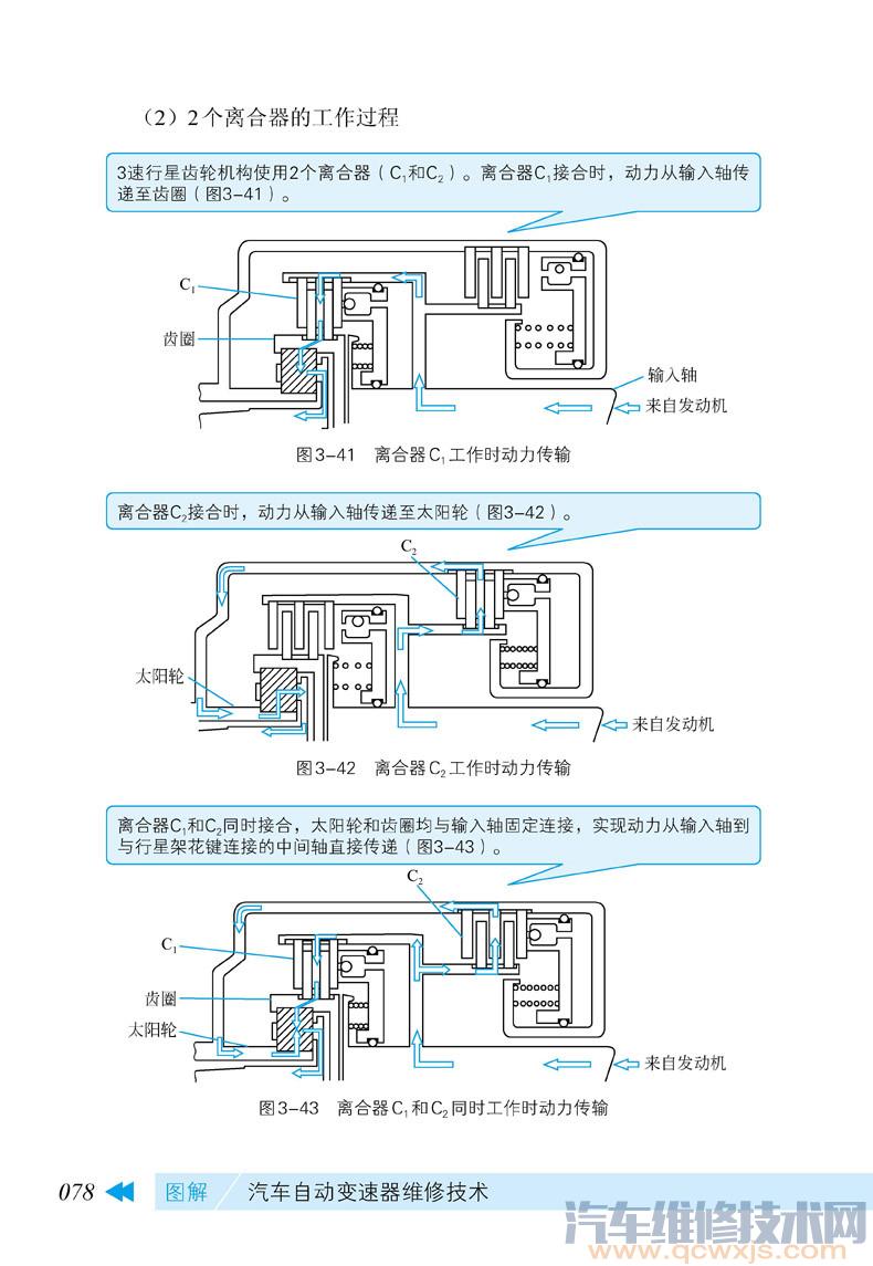 《圖解汽車自動(dòng)變速器維修技術(shù)》在線讀 《圖解汽車自動(dòng)變速器維修技術(shù)》在線讀