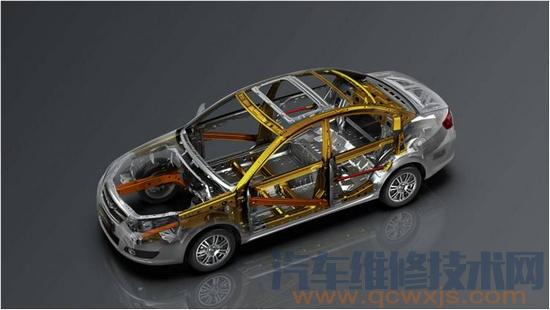 【防撞梁和保險杠的區別】圖4