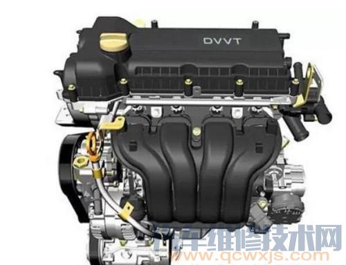 【DVVT發(fā)動機是什么意思 與VVT、VVT-i、CVVT有什么區(qū)別】圖1