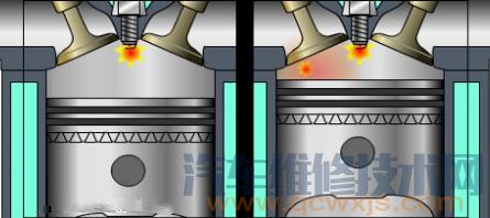 【發動機抖動厲害什么情況？】圖2