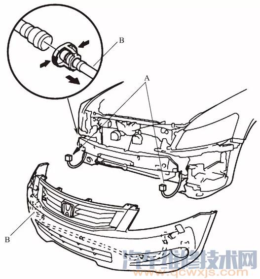 【汽車前保險杠怎么拆?怎樣更換前保險杠?】圖4