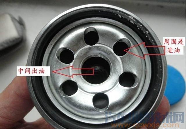 【機油濾清器多久換一次比較好】圖3