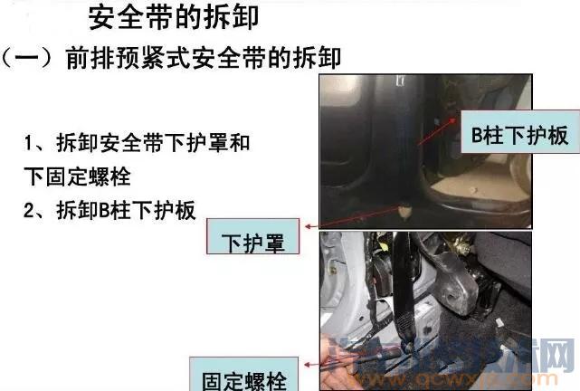 汽車安全帶的拆卸方法（圖解）