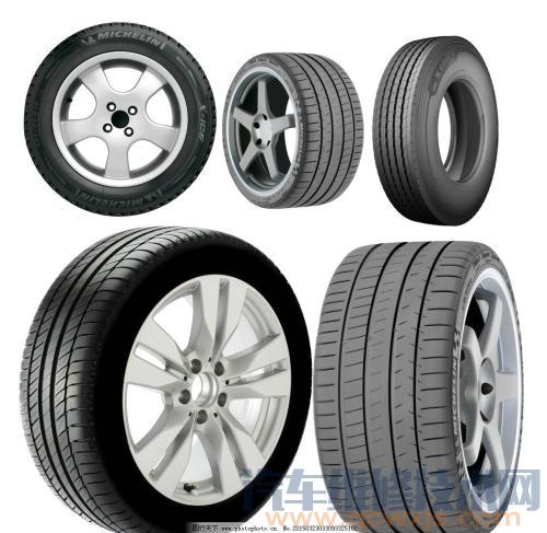 輪胎寬度大小與汽車油耗的影響關系