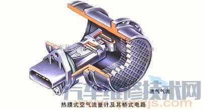 卡爾曼渦流式空氣流量計故障檢修